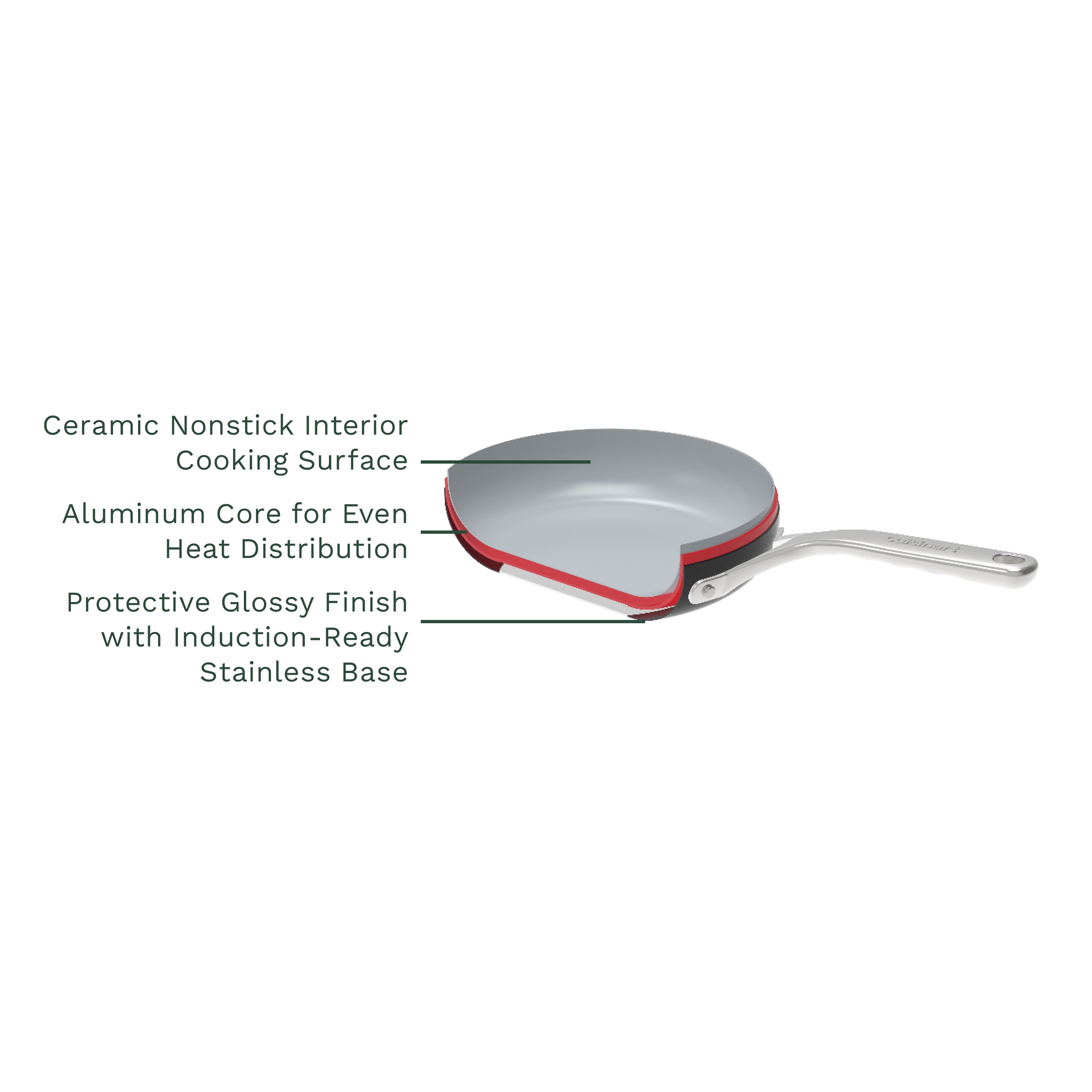 Cuisinart® Culinary Collection 12-Piece Set