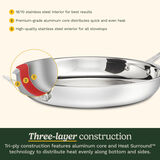 PureClad&trade; Triple-Ply 12" Stainless Steel Skillet with Helper Handle and Cover 5