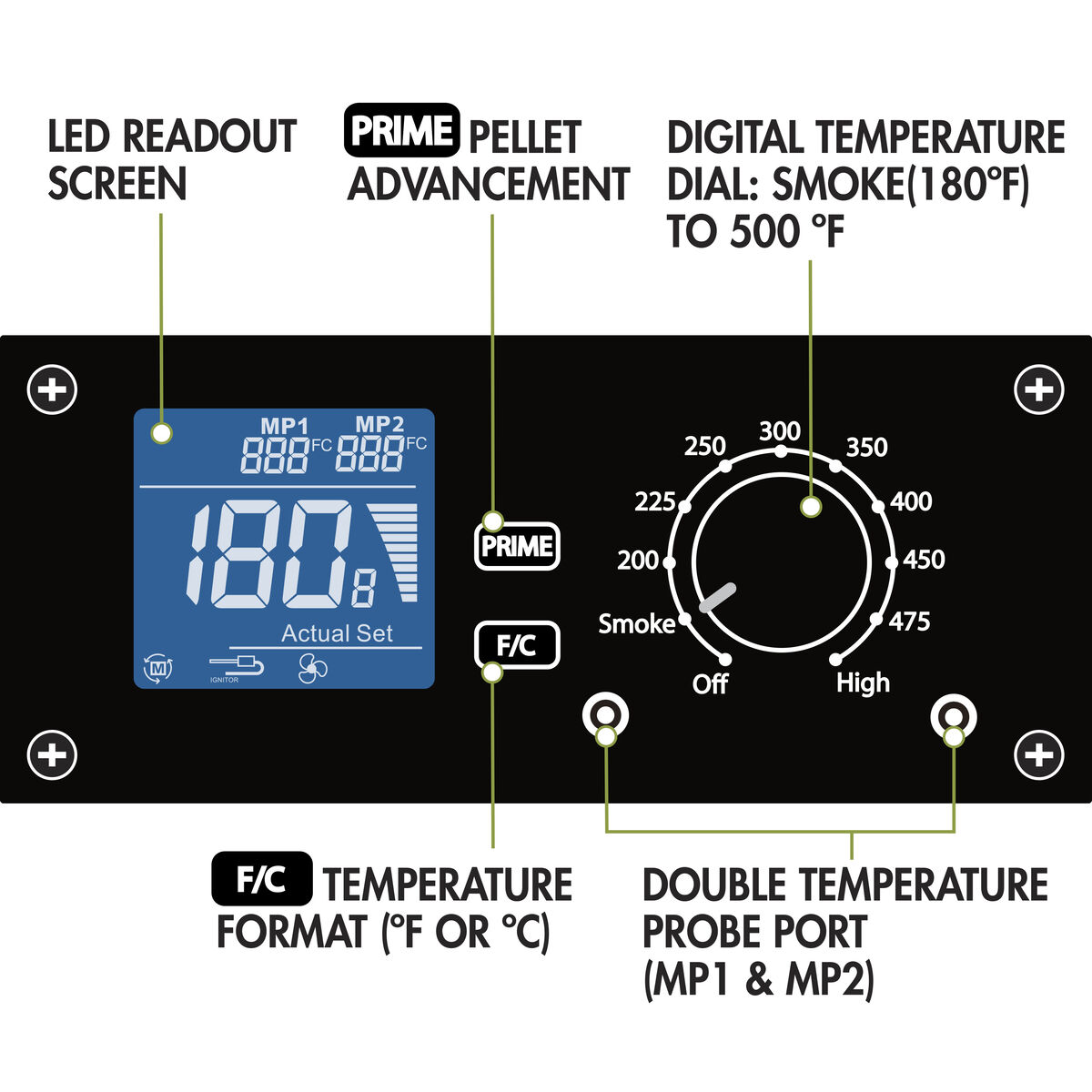 Discontinued Deluxe Wood Pellet Grill & Smoker​