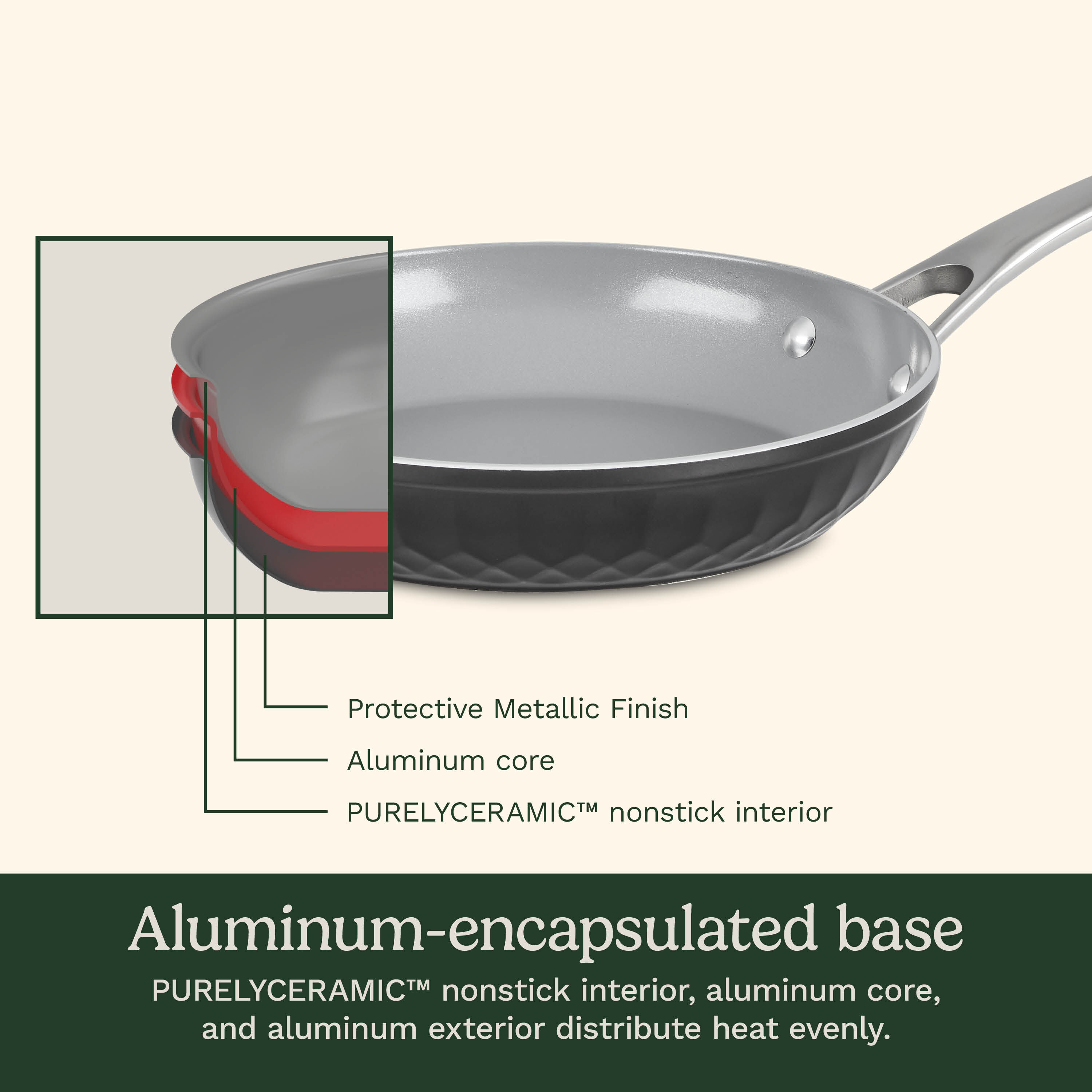 11-Pc Color Impressions Ceramic Nonstick Set - Cuisinart