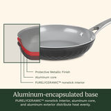 11-Pc Color Impressions Ceramic Nonstick Set 6