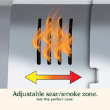 Portable Wood Pellet Grill and Smoker