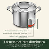 Chef's Classic&trade; 6 Quart Stockpot with Straining Cover