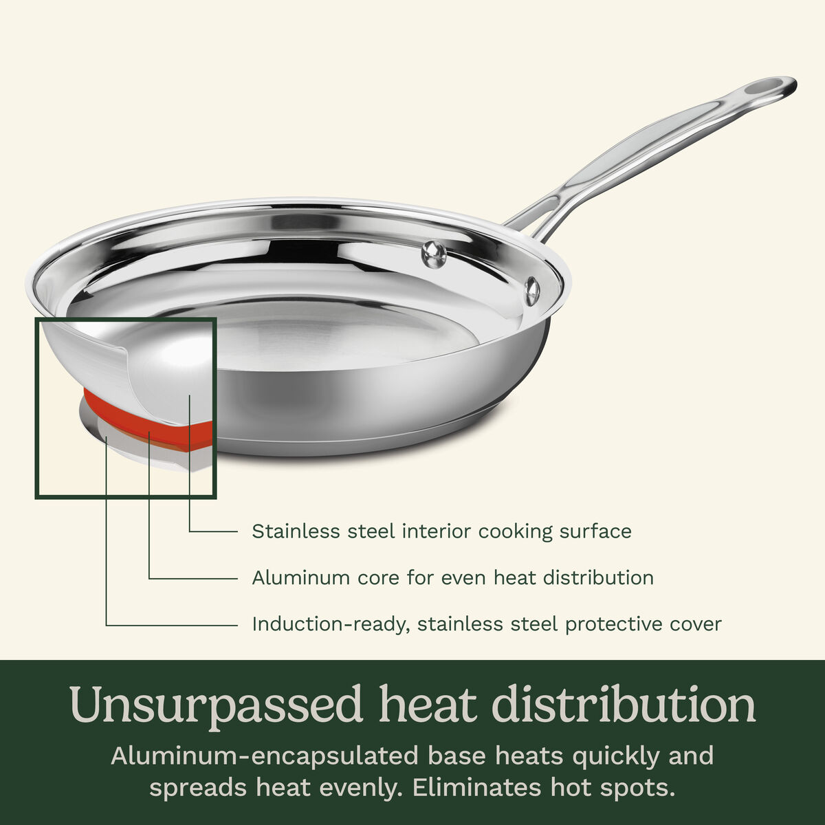 Chef's Classic&trade; Stainless 10 Piece Set