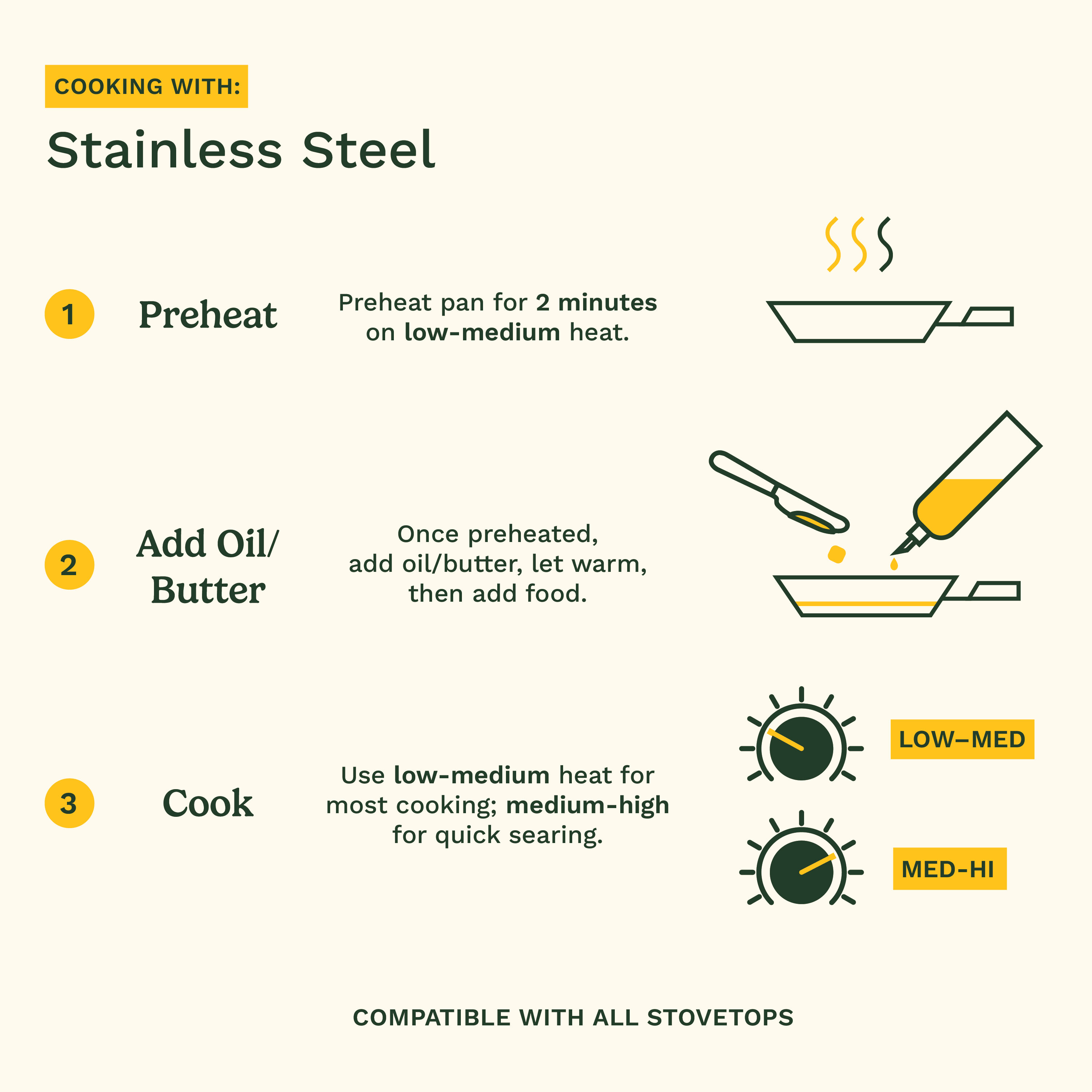 MultiClad Pro Triple Ply Stainless Cookware 16