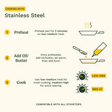 French Classic Tri-Ply Stainless Cookware 10 Piece Set
