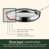 Discontinued 10" Tri-Ply Stainless Steel Skillet 5