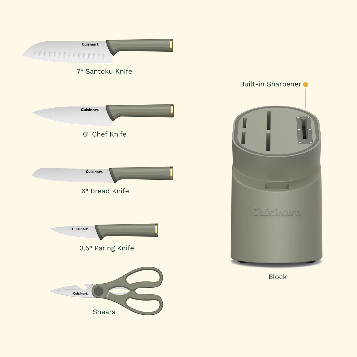 Artisan Elite Stainless Steel Cutlery 6 Piece Knife Block Set 3