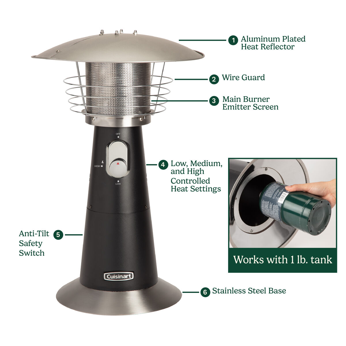 Portable Tabletop Patio Heater