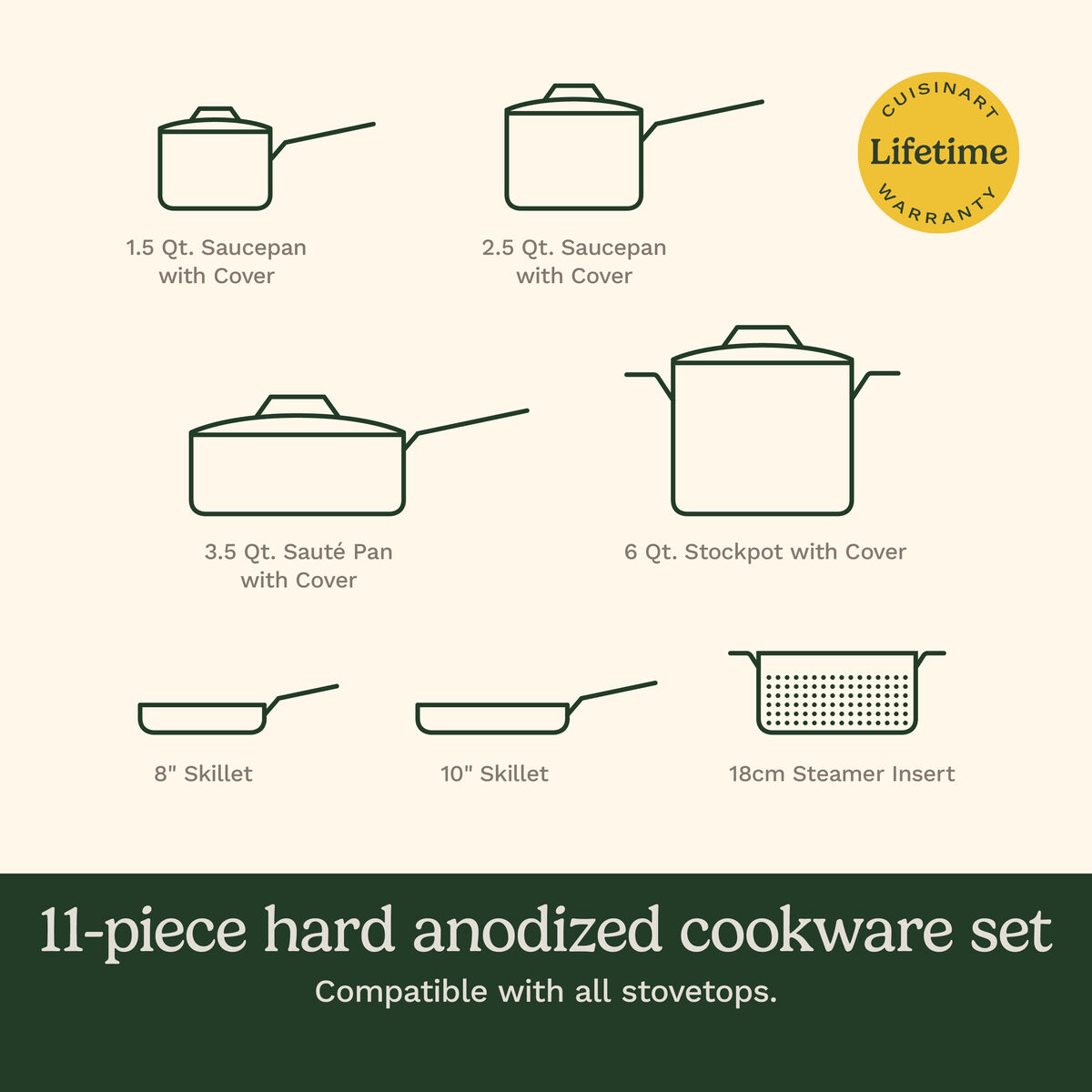 Discontinued 11-Pc DS Induction Ready Hard Anodized Nonstick Set 9