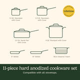 Discontinued 11-Pc DS Induction Ready Hard Anodized Nonstick Set 9