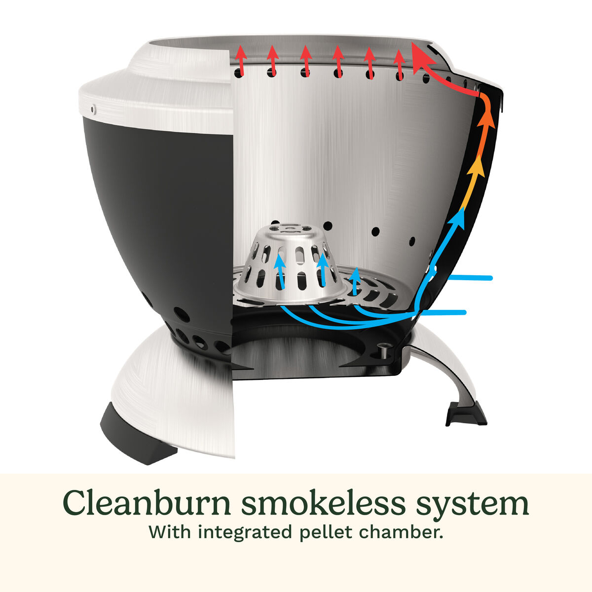 7.5&rdquo; Cleanburn Smokeless Tabletop Fire Pit 4