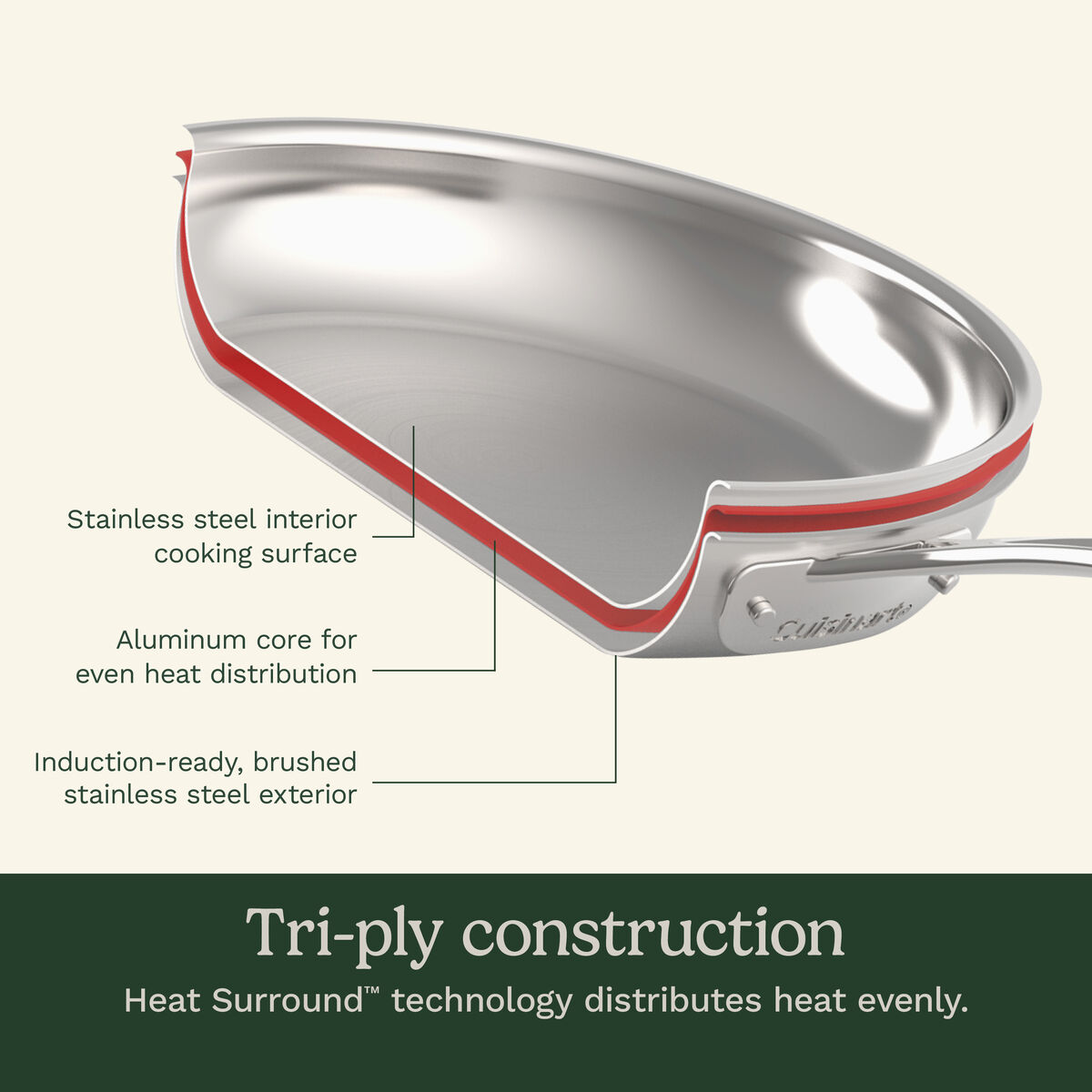 MultiClad Pro Triple Ply Stainless Cookware 12 Piece Set