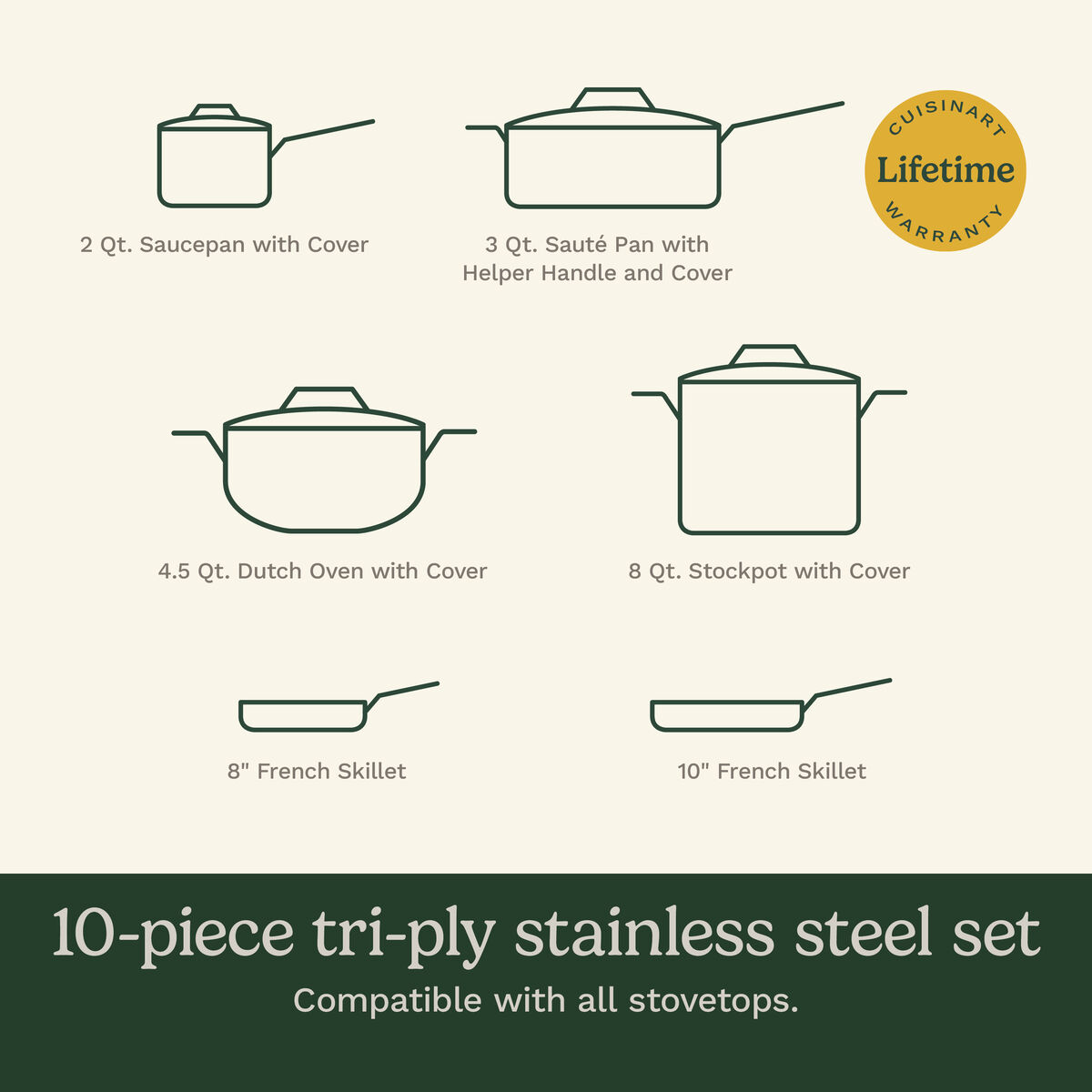 French Classic Tri-Ply Stainless Cookware 10 Piece Set