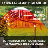 Discontinued Perfect Position Propane Patio Heater with Bonus Cover Included 2