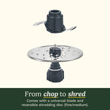 5-Cup Chop & Shred Food Processor 8
