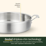 MultiClad Pro Triple Ply Stainless Cookware 12 Piece Set