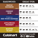 Discontinued Premium Maple Bourbon BBQ Smoking Pellets - 20 lb Bag