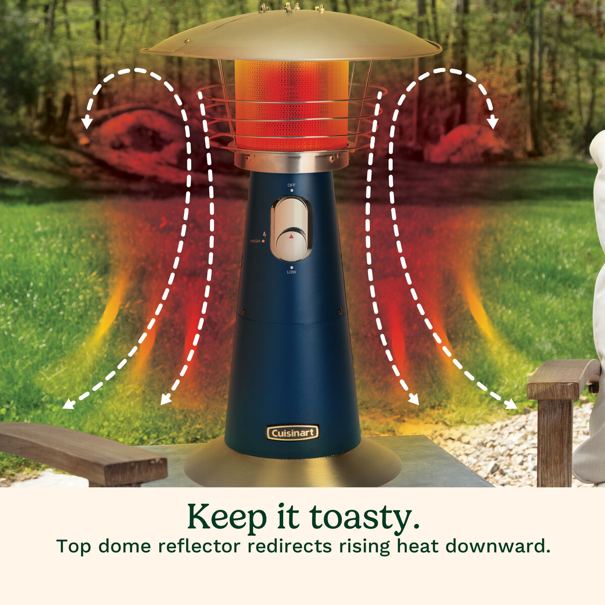 Portable Tabletop Patio Heater-Navy 4