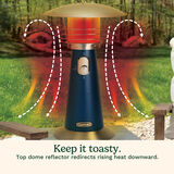 Portable Tabletop Patio Heater-Navy 4