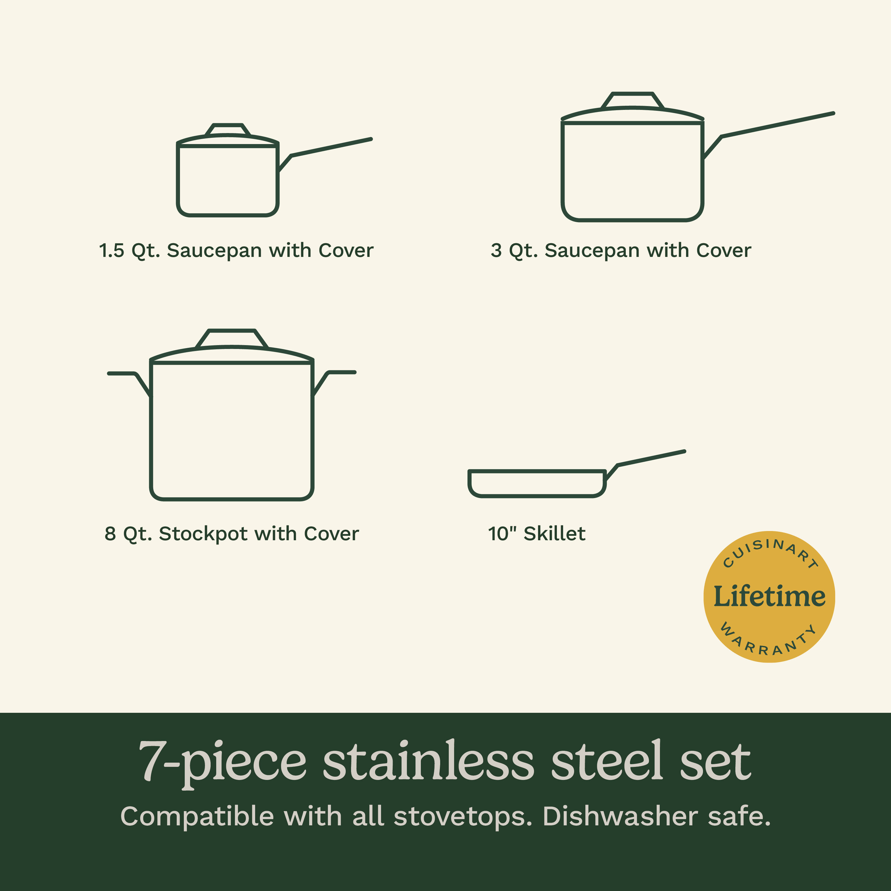 7-Pc Chef's Classic Stainless Cookware Set - Cuisinart