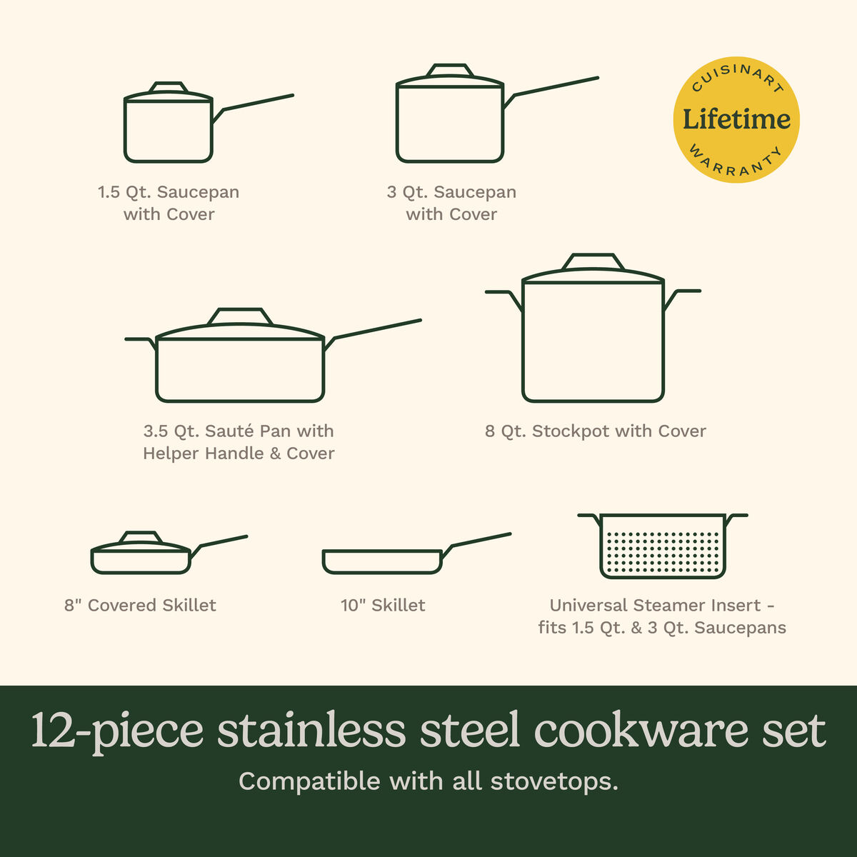 12-Pc PureClad&trade; Triple-Ply Stainless Steel Cookware Set