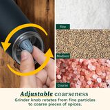 Gravity Salt and Pepper Mill