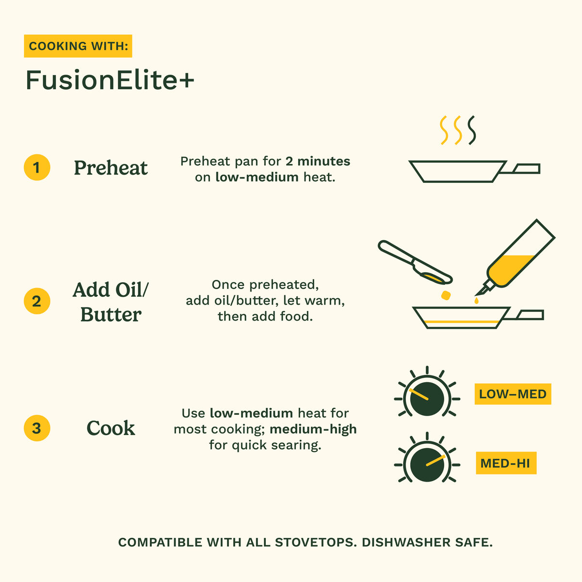 FusionElite+&trade; Hybrid Tri-Ply Stainless Steel 10" Skillet
