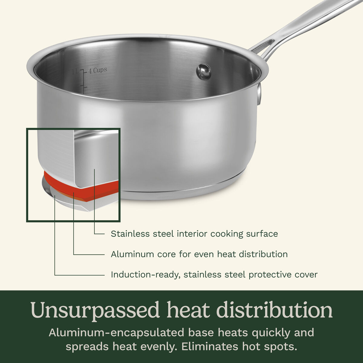 Chef's Classic&trade; Stainless 1.5 Quart Saucepan with Cover 2