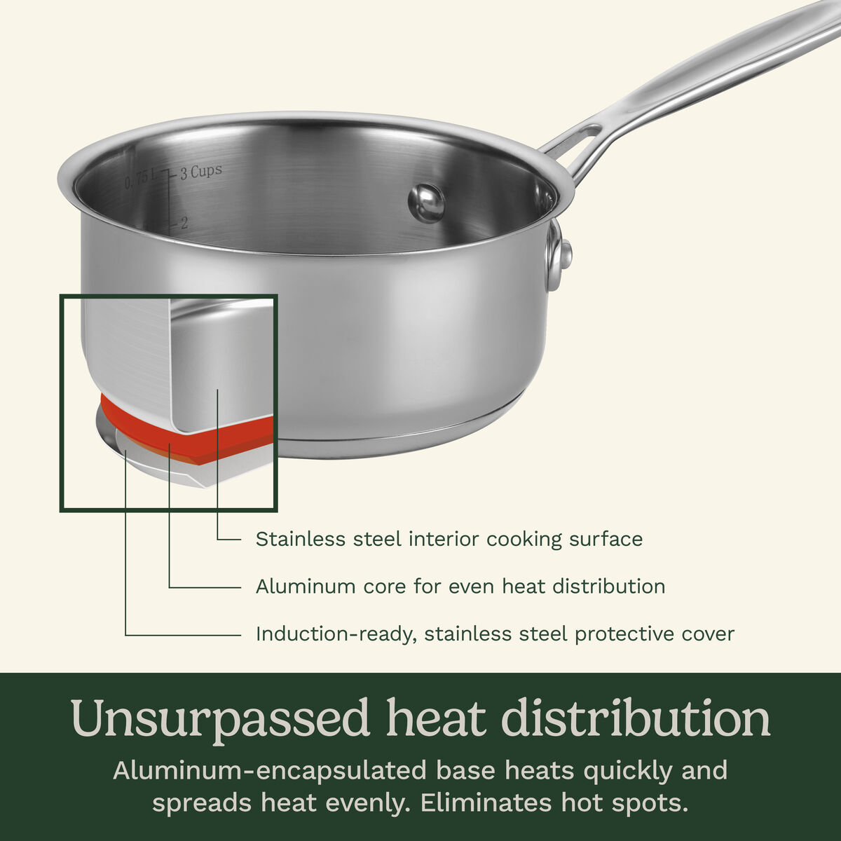 Chef's Classic&trade; Stainless 1 Qt.  Saucepan with Cover 2