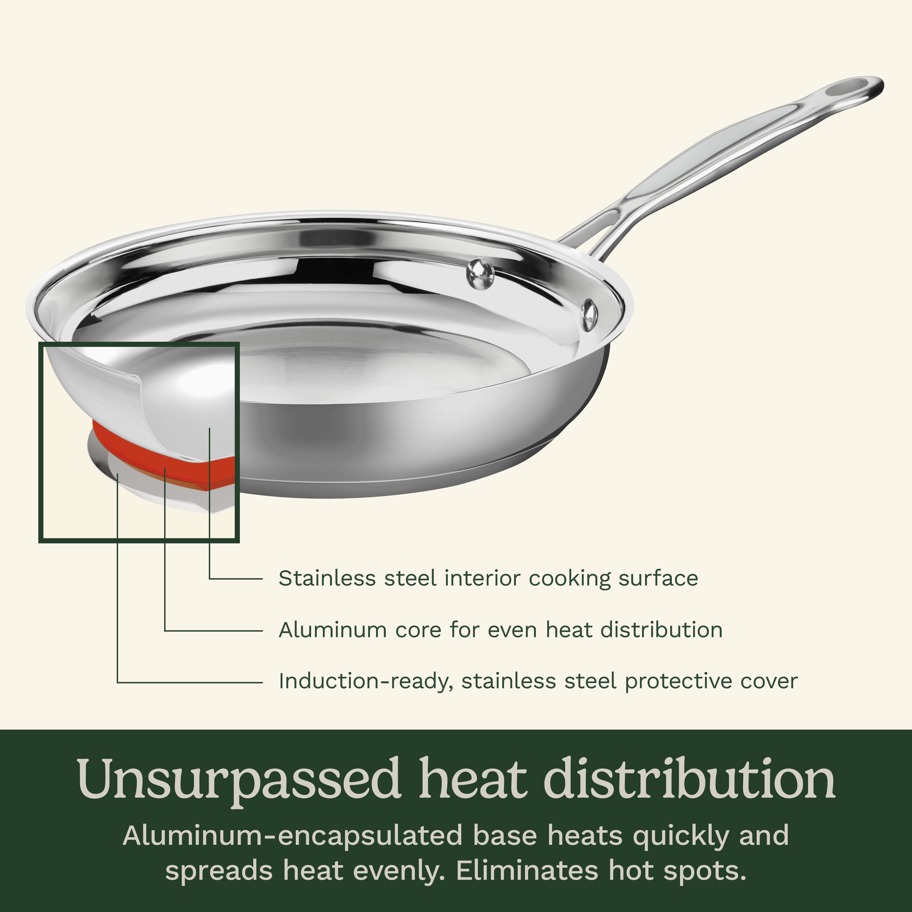 Chef's Classic™ Stainless 8'' Skillet - Cuisinart