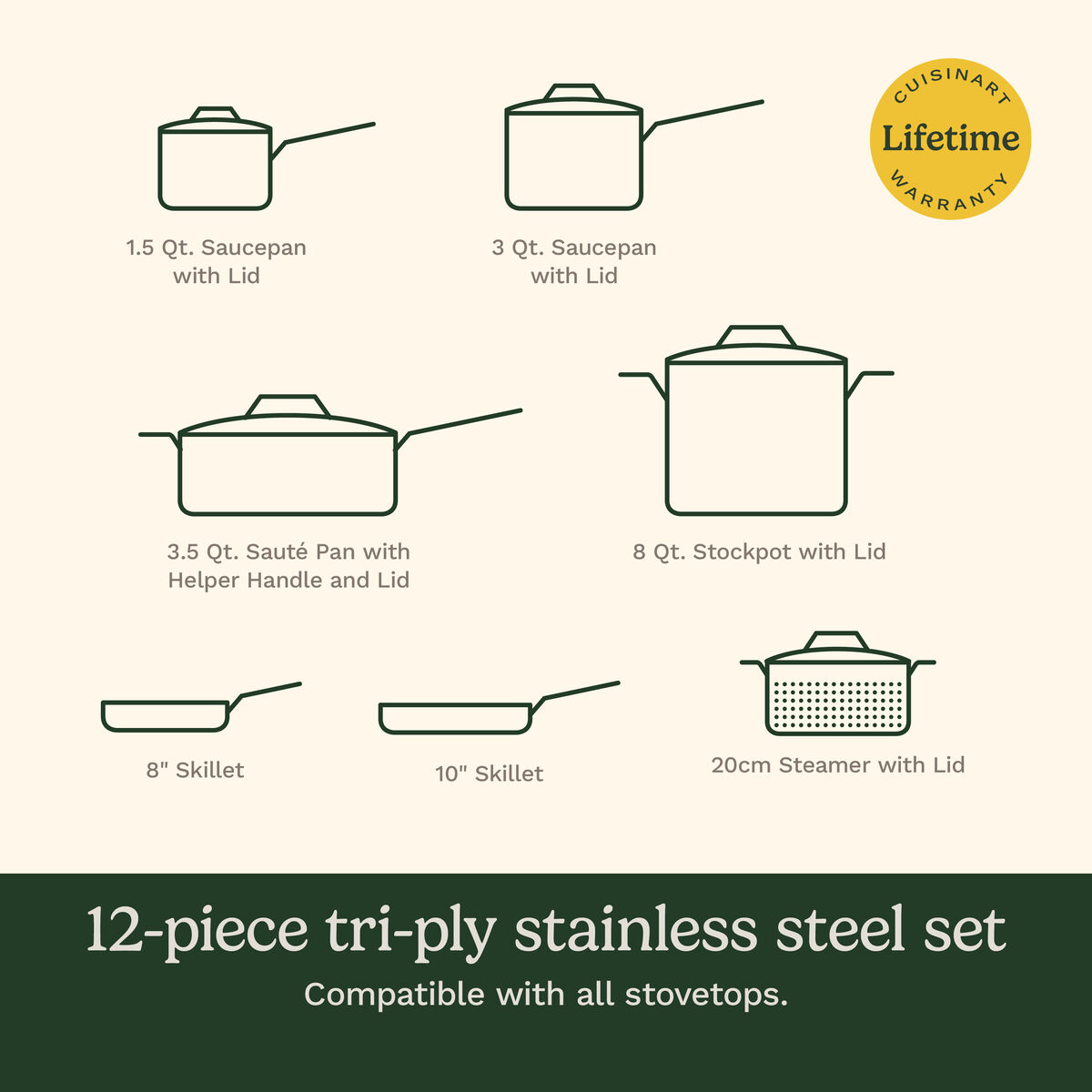 MultiClad Pro Triple Ply Stainless Cookware 12 Piece Set