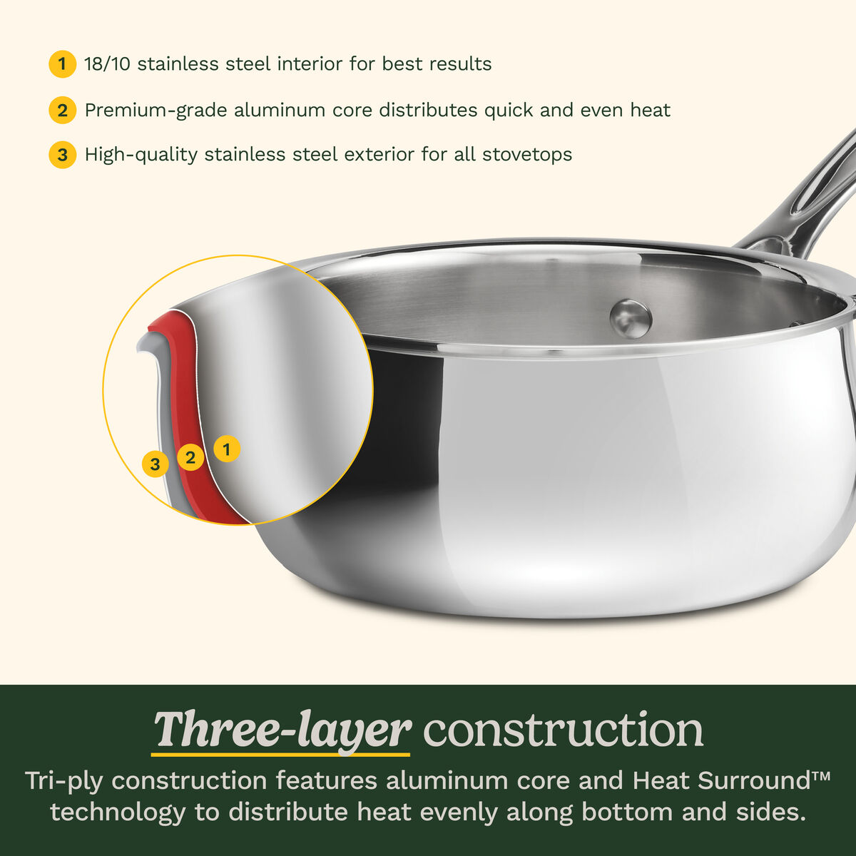 12-Pc PureClad&trade; Triple-Ply Stainless Steel Cookware Set 5