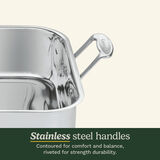 Chef's Classic&trade; Stainless 16" Roasting Pan with Rack