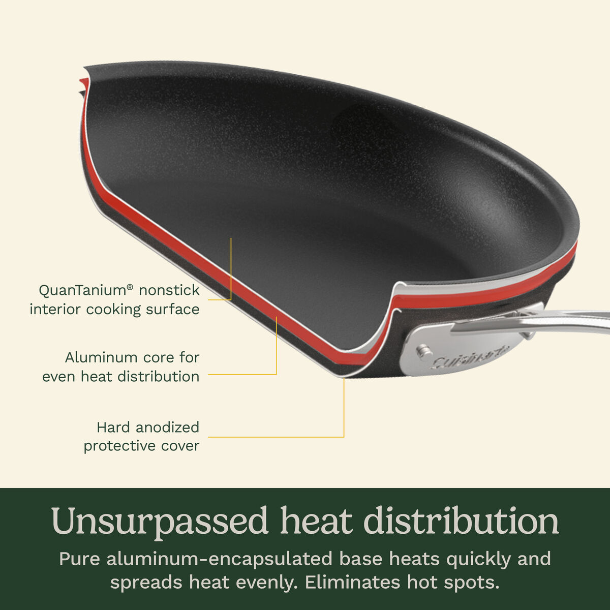 17 Piece Chef&rsquo;s Classic &trade; Nonstick Hard Anodized Set 6