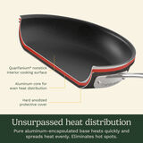 17 Piece Chef&rsquo;s Classic &trade; Nonstick Hard Anodized Set 6