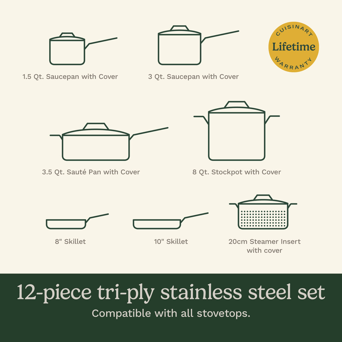 MultiClad Pro Triple Ply Stainless Cookware 12 Piece Set
