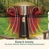 Portable Tabletop Patio Heater