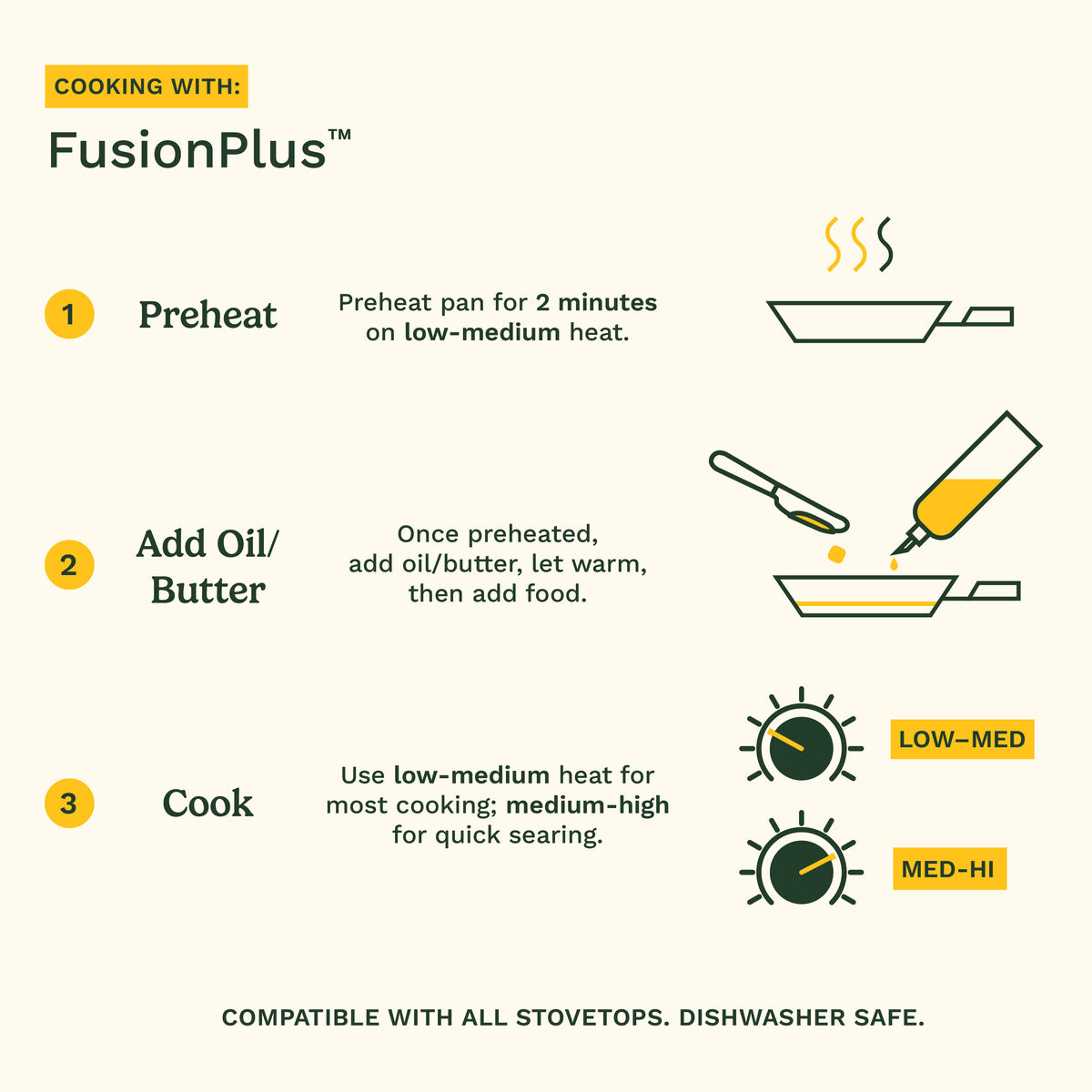 FusionPlus&trade; Hybrid 2-Pk Skillets (10" & 12")