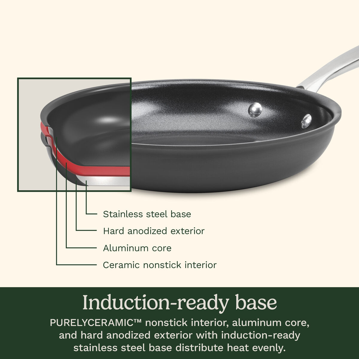Discontinued 11-Pc DS Induction Ready Hard Anodized Nonstick Set 8