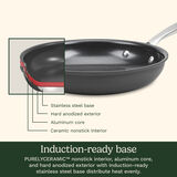 Discontinued 11-Pc DS Induction Ready Hard Anodized Nonstick Set 8
