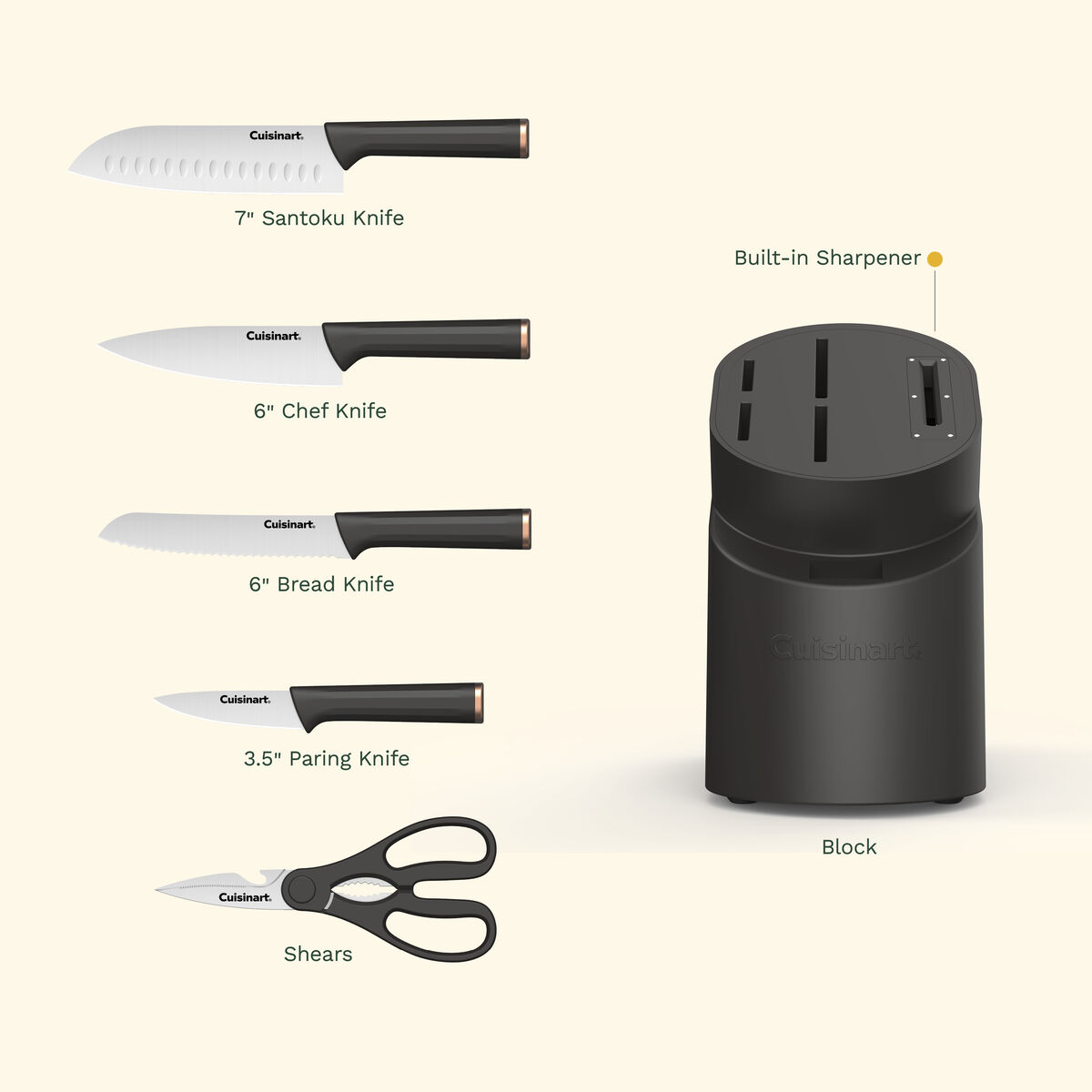 Artisan Elite Stainless Steel Cutlery 6 Piece Knife Block Set 3