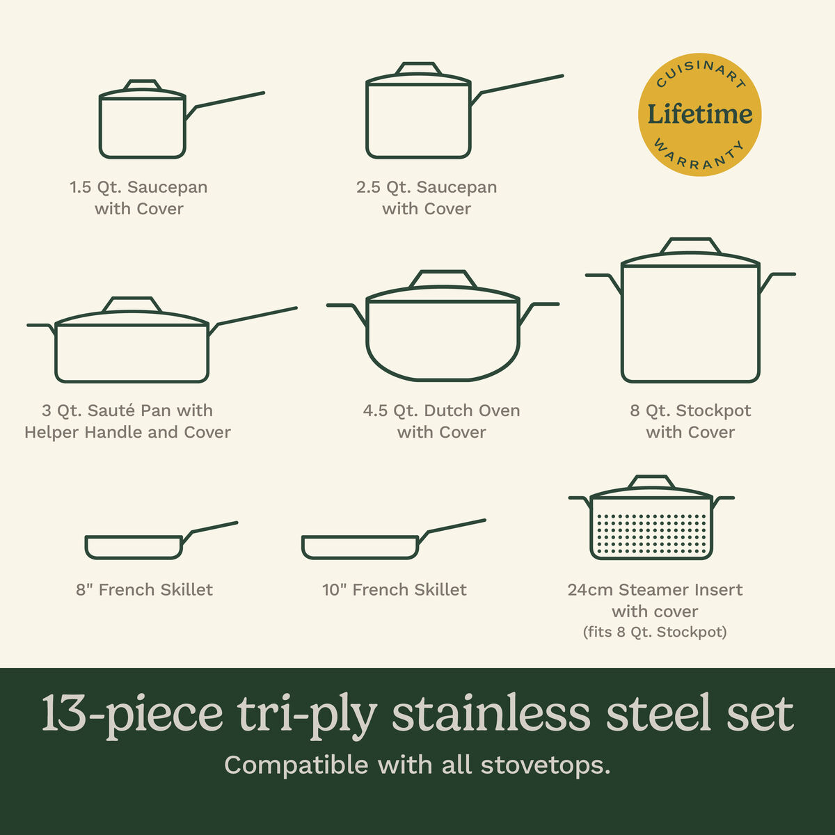 French Classic Tri-Ply Stainless Cookware 13 Piece Set