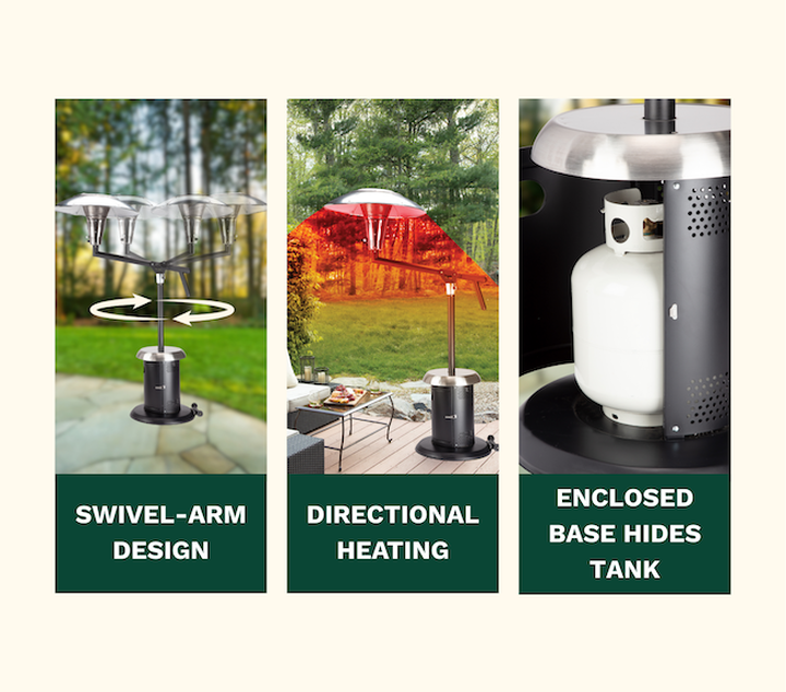 swivel arm design, directional heating, enclosed base hides tank