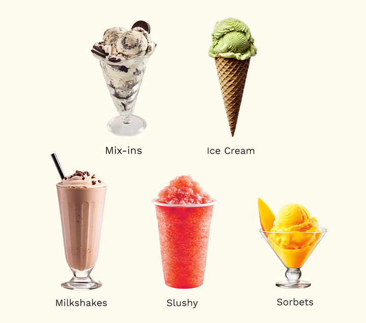  Ice cream in glass with mix-ins, ice cream on cone, milkshake, slushy, and sorbet