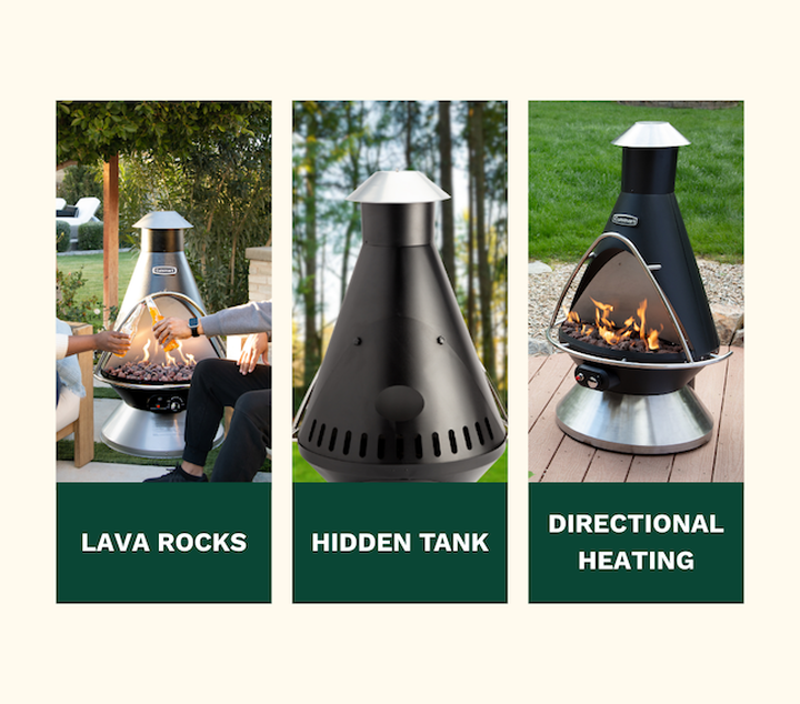 Lava rocks, people sitting by fire, hidden tank, directional heating