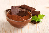 Chocolate Ganache-1