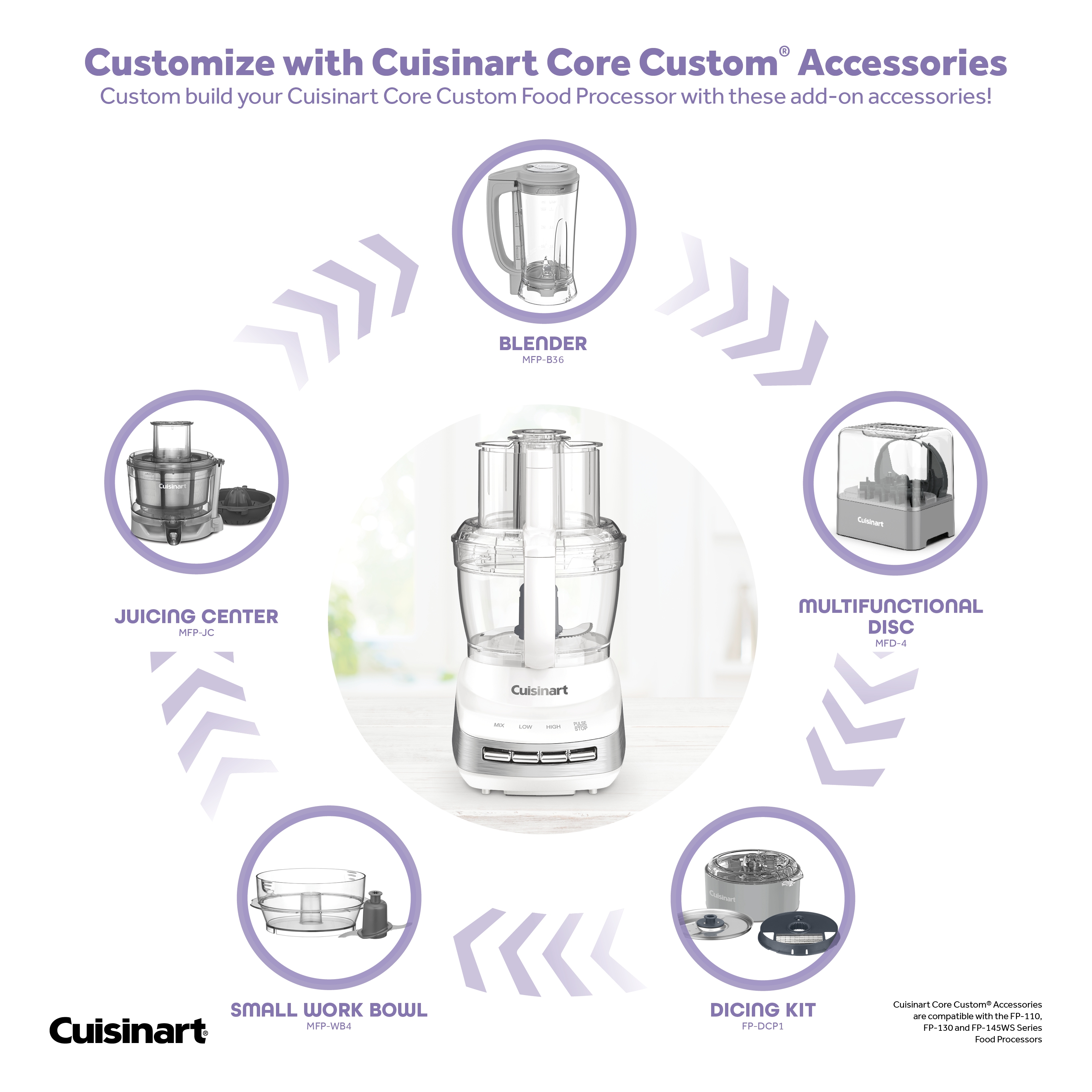 Cuisinart Core Custom™ 10-Cup Food Processor