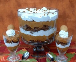 Pumpkin Gingerbread Trifle Submitted by Pumpkin Gingerbread Trifle